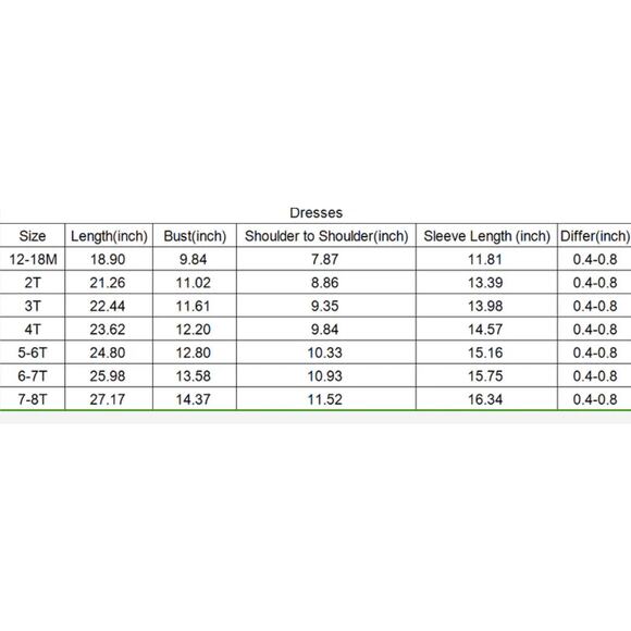 Toddler Girls Sassy Saul 2T Red, White, Blue Stars and Stripes Summer Dress - Picture 6 of 7